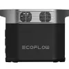 Зарядна станція EcoFlow DELTA 2 (1024 Вт/год)