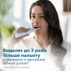 Зубна електрощітка Philips Sonicare 3100 series (White)